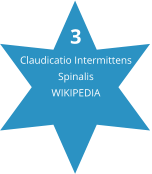 3 Claudicatio Intermittens Spinalis  WIKIPEDIA